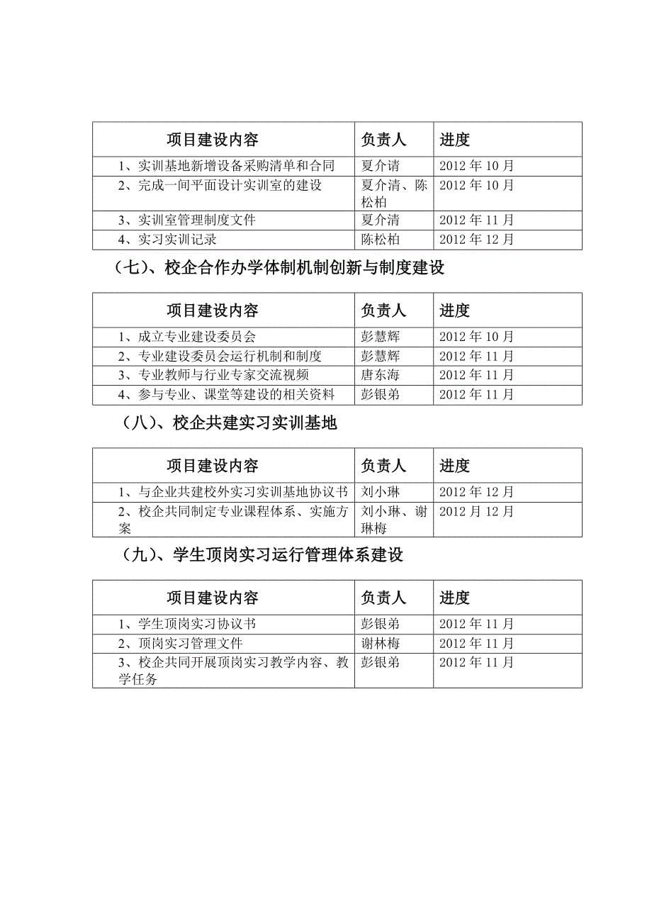 计算机平面设计实施方案_第5页