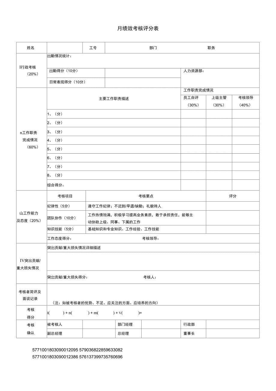 购物中心、百货商场员工绩效考核制度_第5页