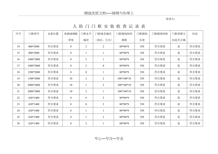 人防门安装记录_第3页