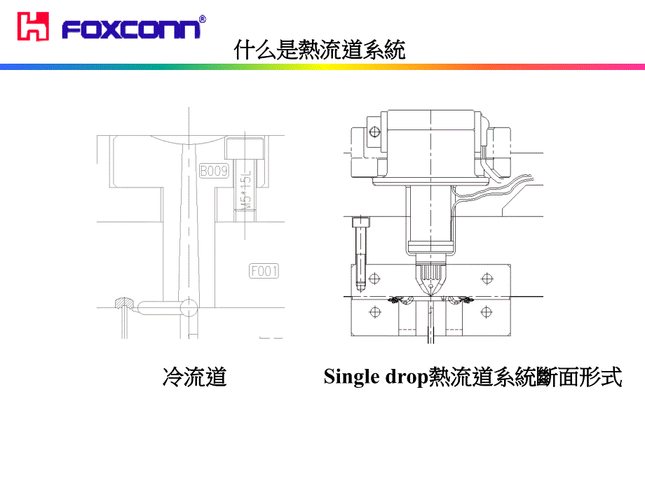 热流道系统介绍与选用课件_第3页