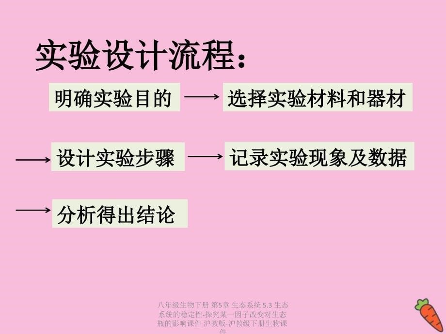 最新八年级生物下册第5章生态系统5.3生态系统的稳定性探究某一因子改变对生态瓶的影响_第5页