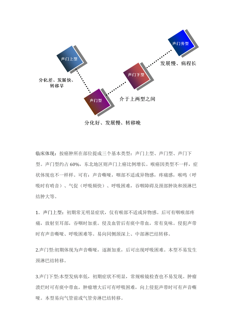 护理查房_第4页