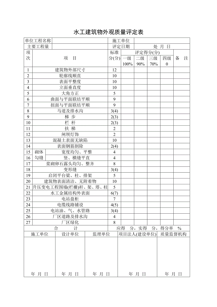 建筑物外观质量评定_第1页