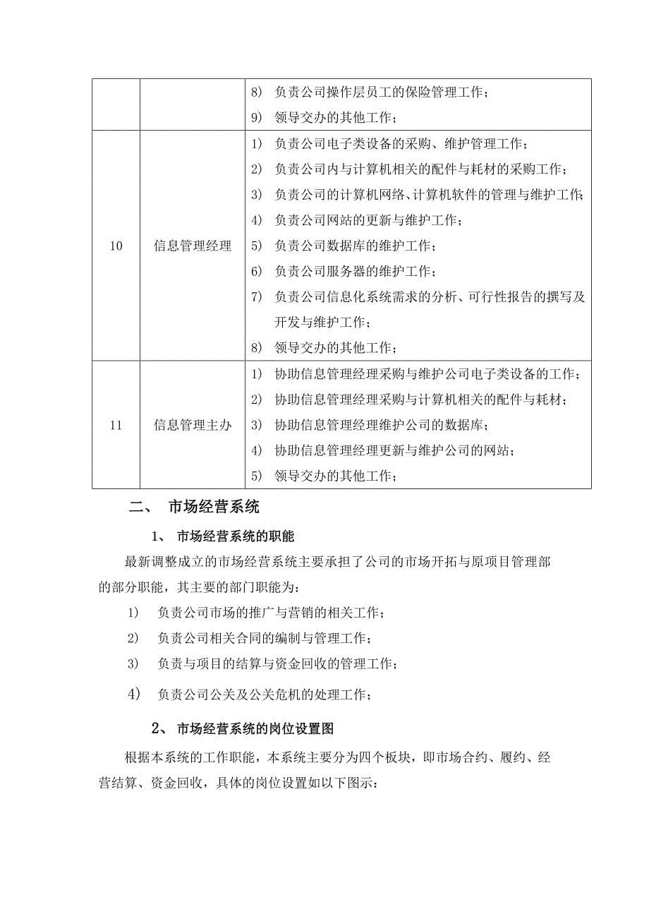 公司系统化管理方案.doc_第5页