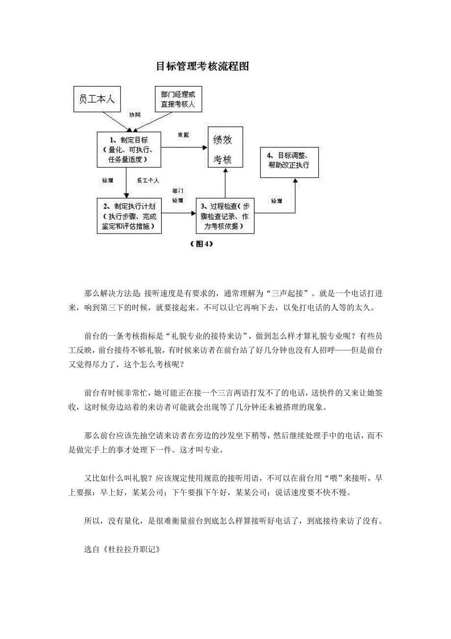 什么是SMART原则_第5页