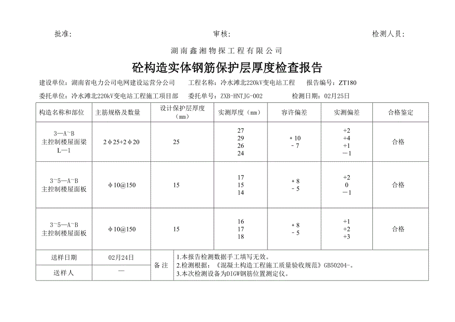 砼结构实体钢筋保护层厚度检验报告_第2页