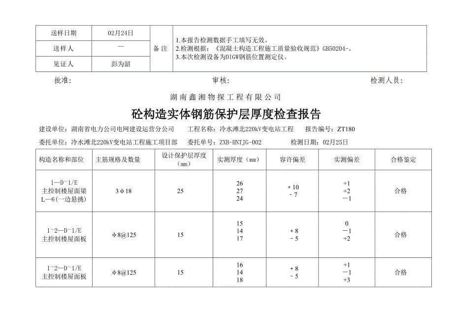 砼结构实体钢筋保护层厚度检验报告_第5页