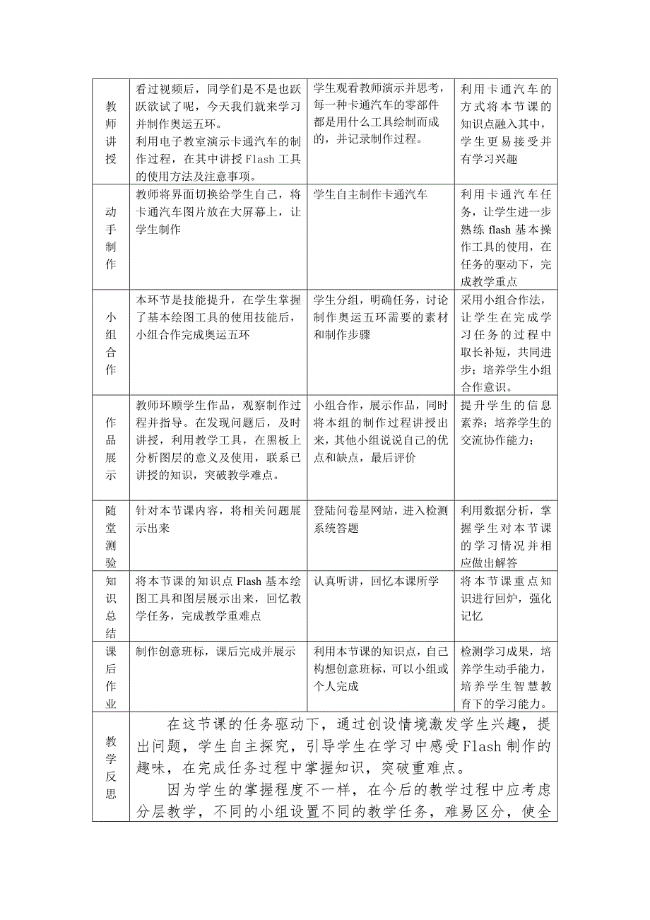 第2节 基本绘图工具1.doc_第3页