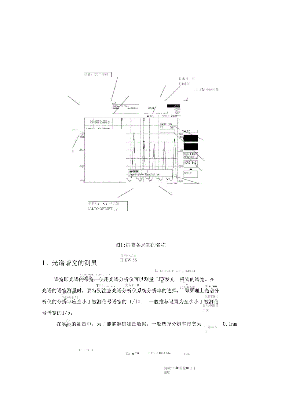 光谱分析仪常用参数测量参考手册_第2页