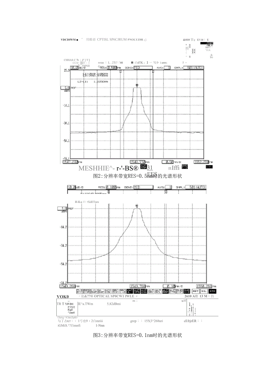 光谱分析仪常用参数测量参考手册_第4页