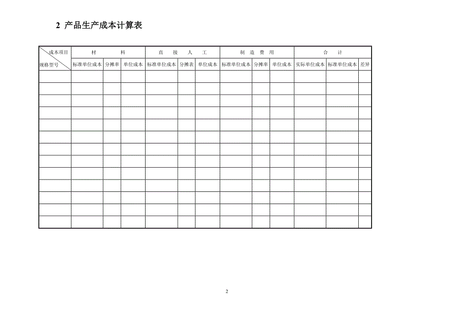 工业企业成本核算及管理表格汇总.doc_第2页