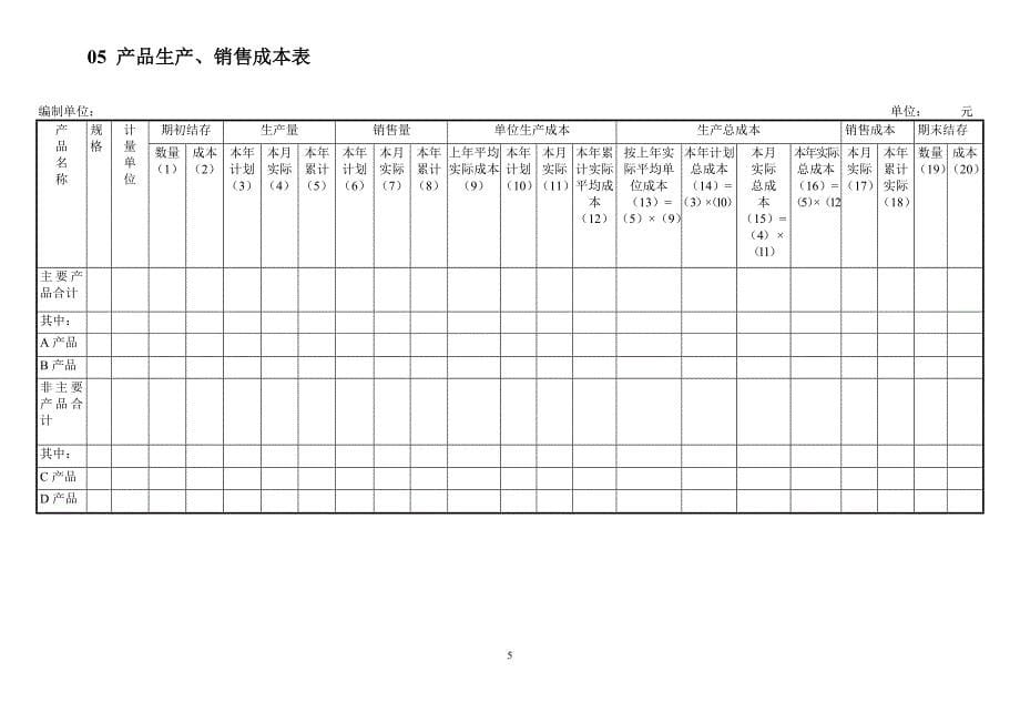 工业企业成本核算及管理表格汇总.doc_第5页