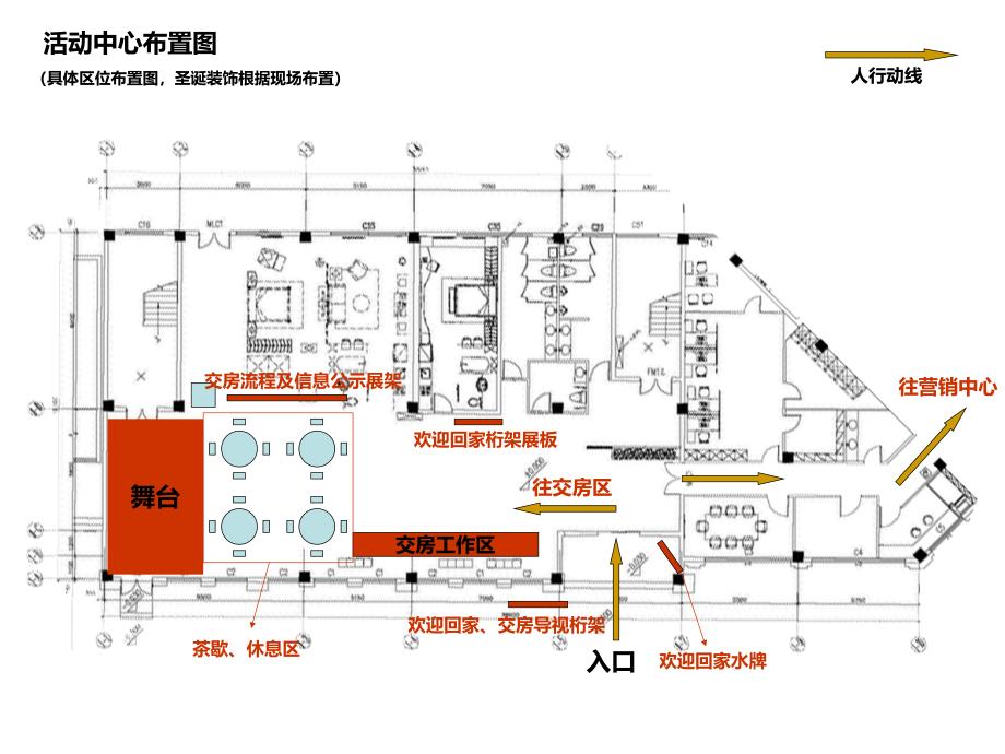 交房现场及动线布置.ppt_第1页