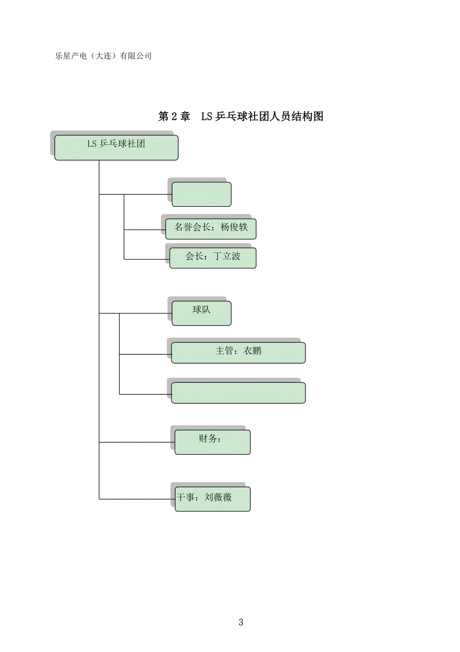 乒乓球社团管理细则2012 5 15.doc_第3页