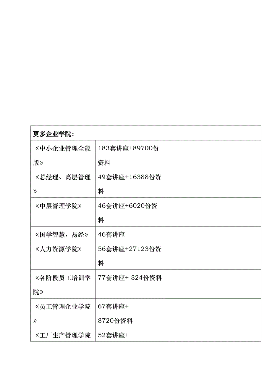 流程优化设计解决方案与人力资源管理改善方案_第2页