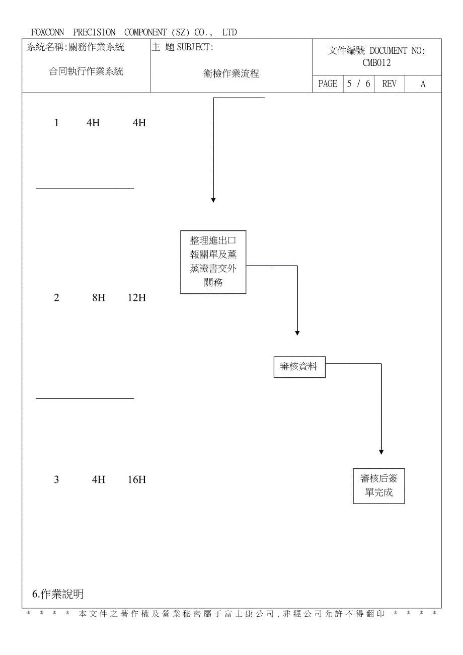 30衛檢作業流程_第5页