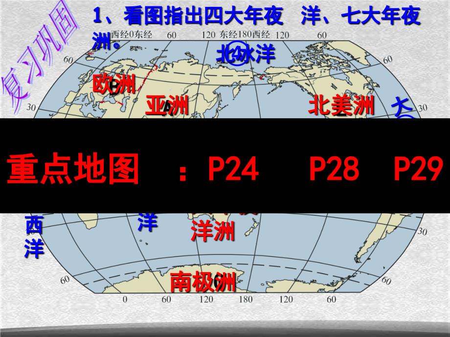 湘教初中地理七上2第3节世界的地形课件2ppt_第1页