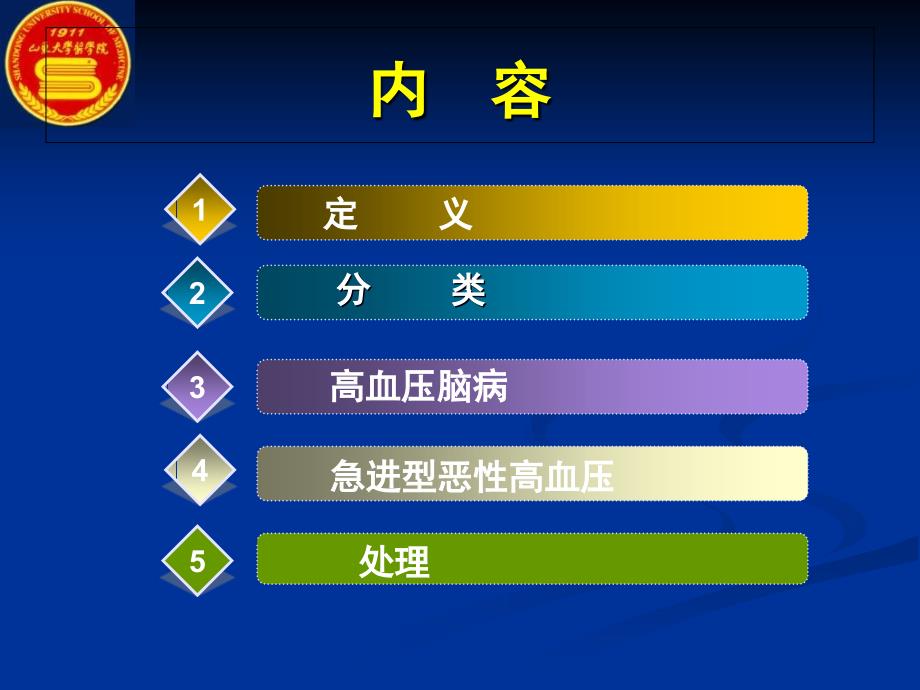 高血压危象教学课件_第2页