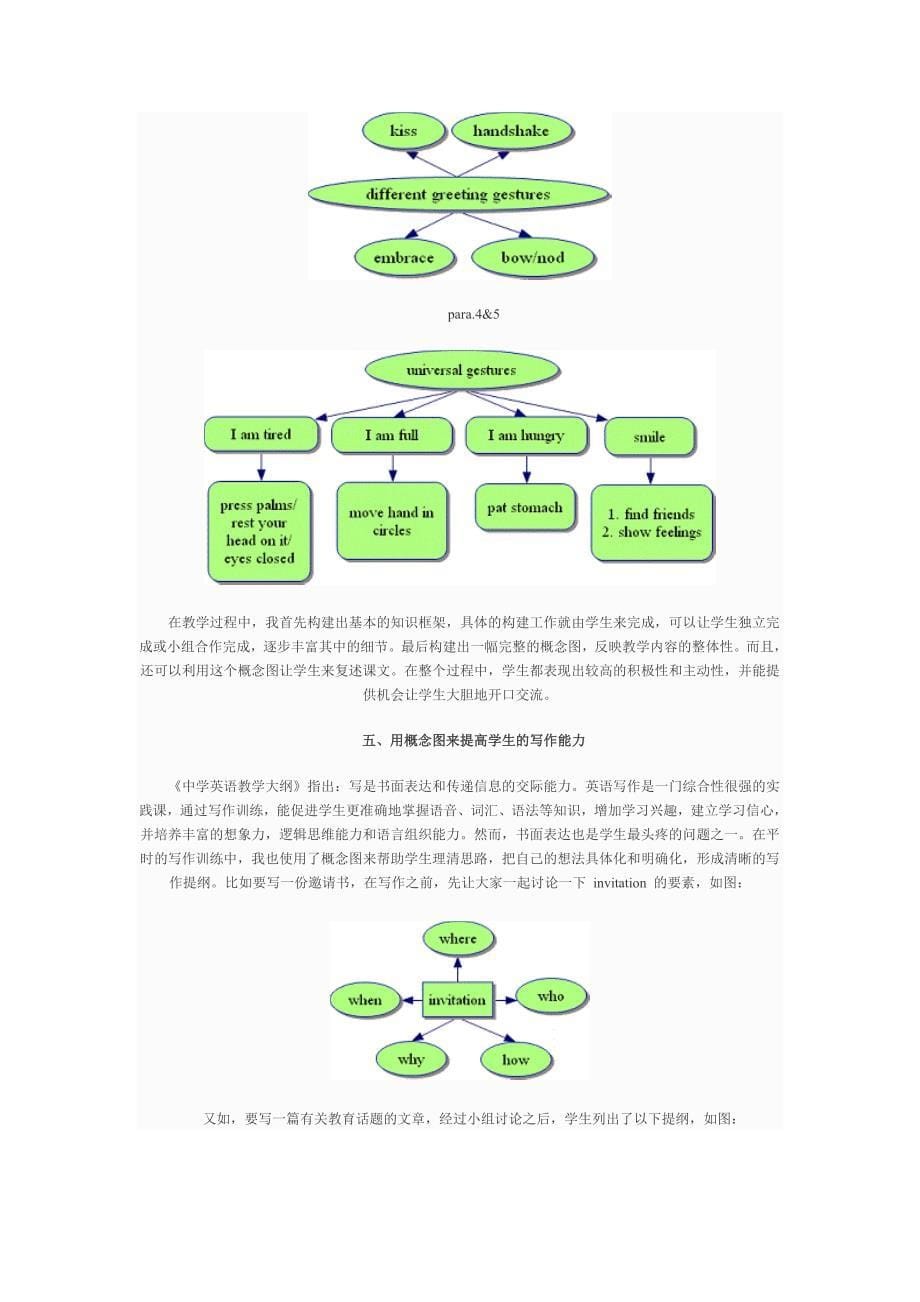 浅谈概念图在高中英语教学中的作用_第5页