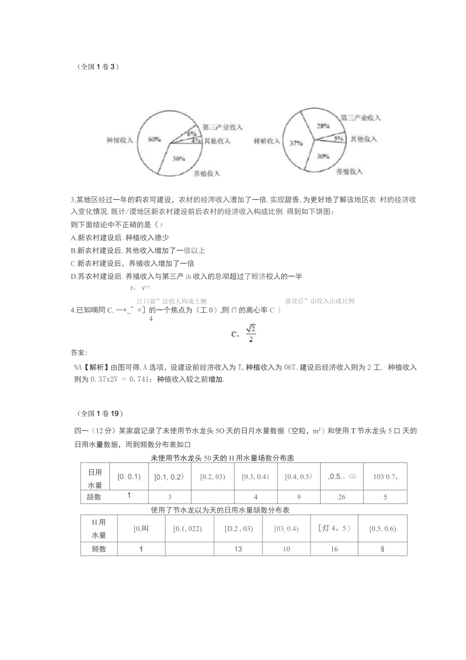 历年高考数学文科分类汇编—统计与概率_第1页