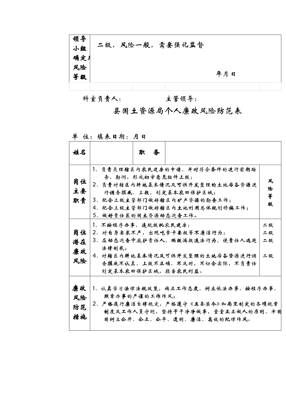 县国土资源局个人廉政风险防范表_各岗位_各部门_第3页