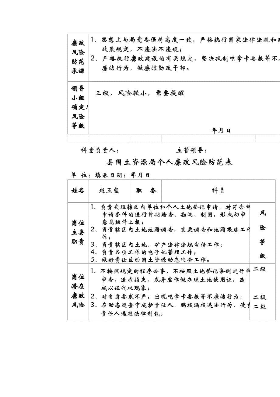 县国土资源局个人廉政风险防范表_各岗位_各部门_第5页