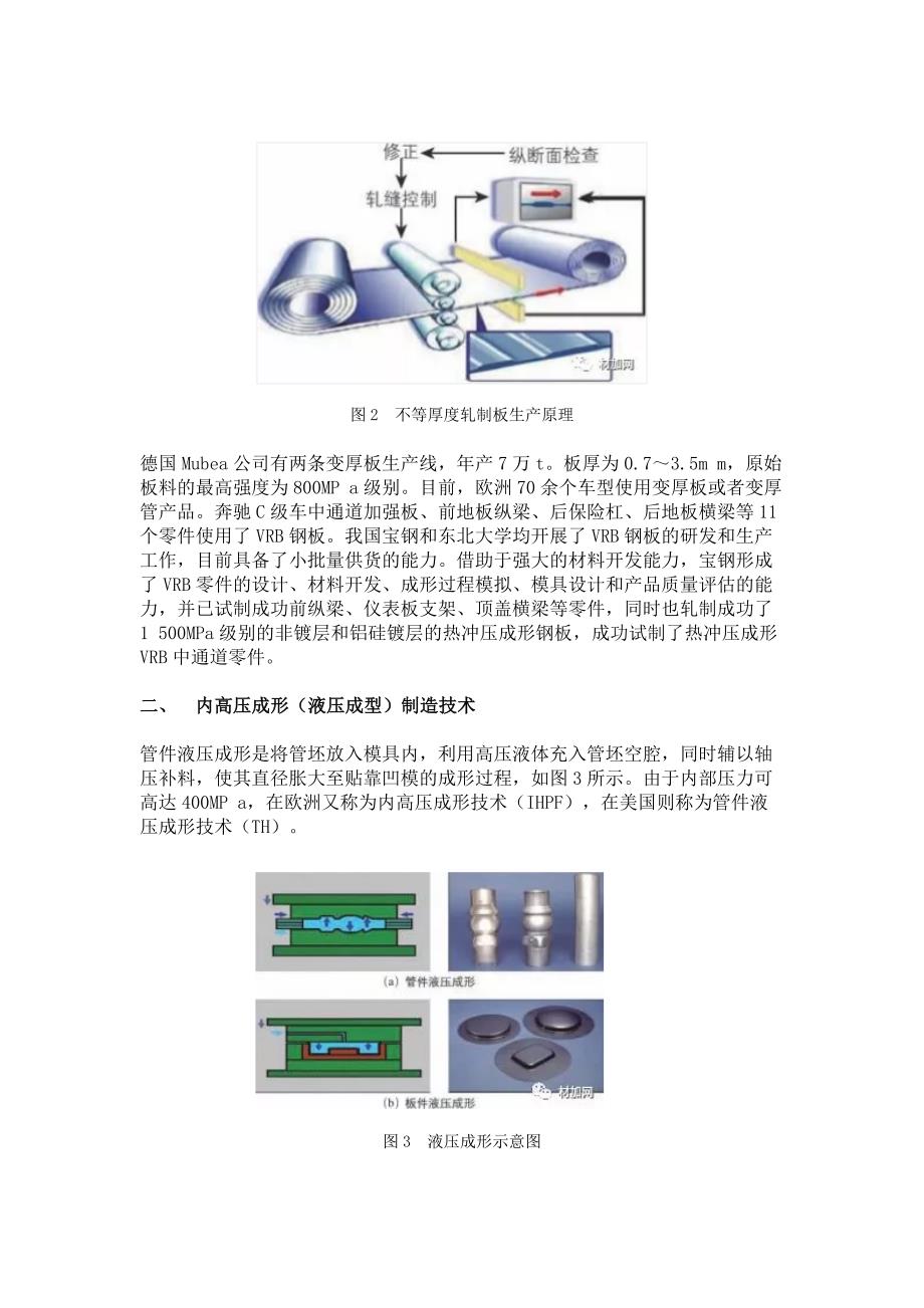 汽车轻量化的九大关键工艺_第2页