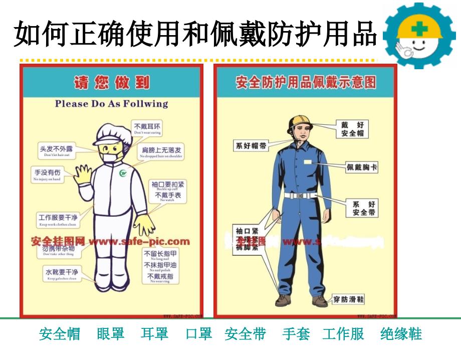 如何正确使用和佩戴劳动防护用品课件_第3页