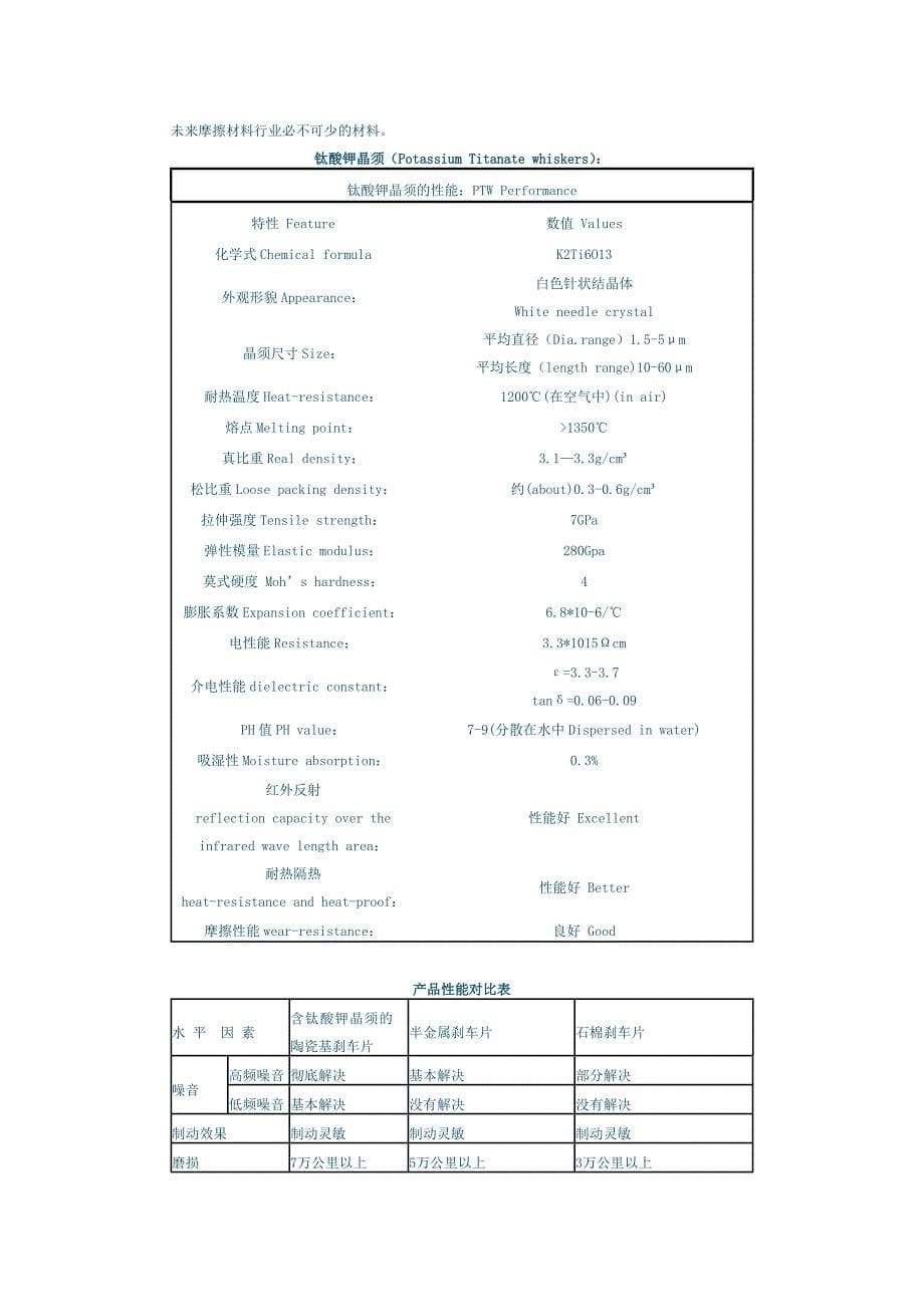 汽车刹车片国内外生产行业现状及发展方向_第5页