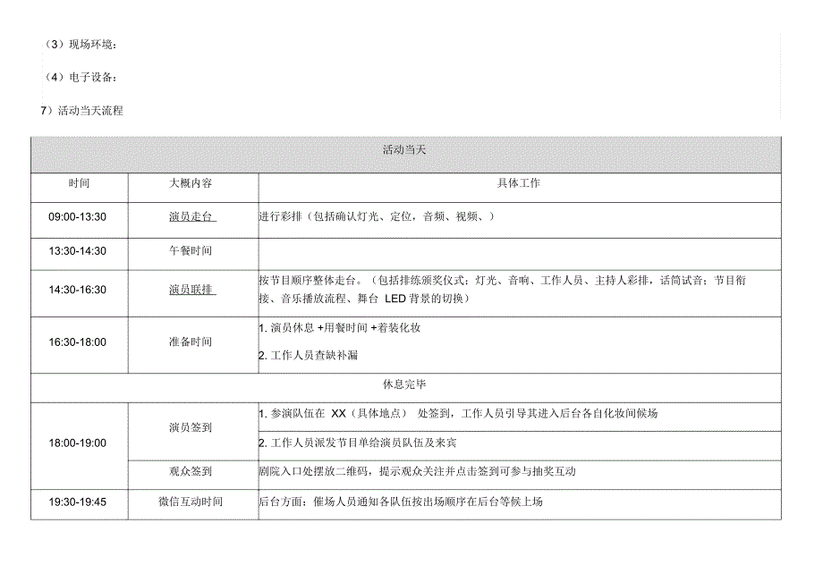 超详细活动执行方案(晚会)_第3页