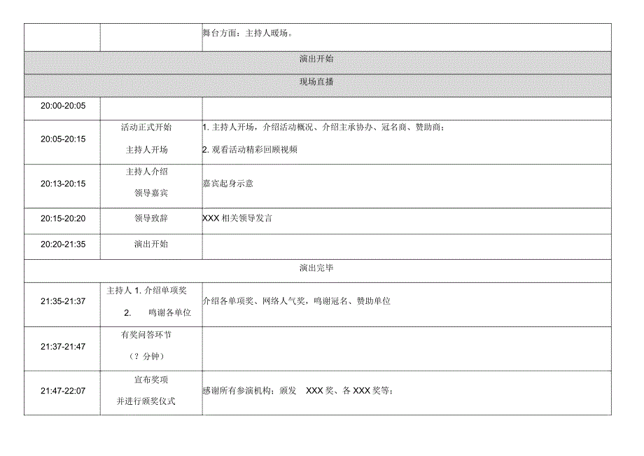 超详细活动执行方案(晚会)_第4页