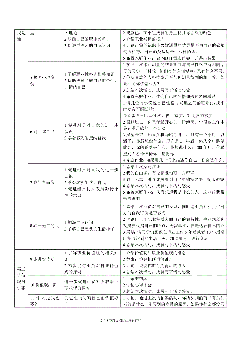 团体辅导的干预方案_第2页