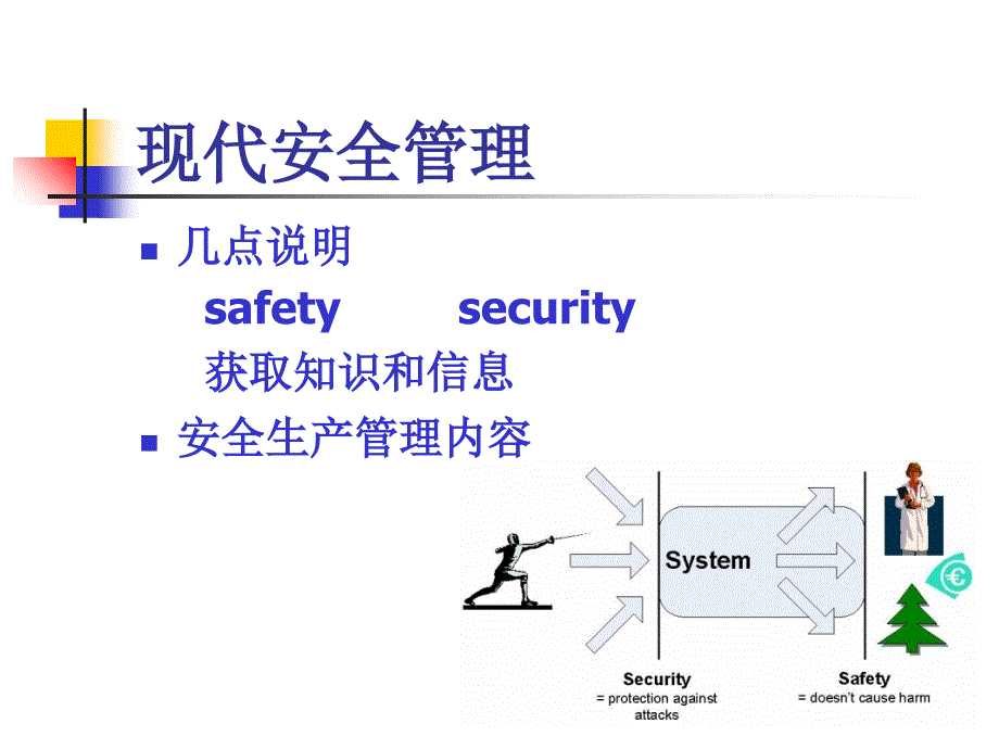 安全生产管理概况.ppt_第2页