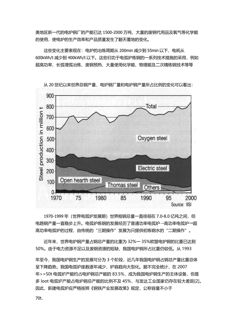 电弧炉炼钢工艺.docx_第3页