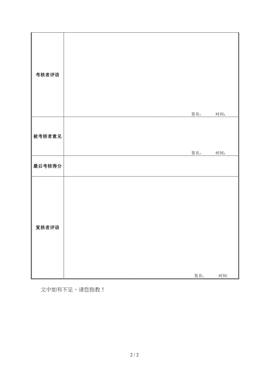 电仪工段变电站站长绩效考核表(1)_第2页