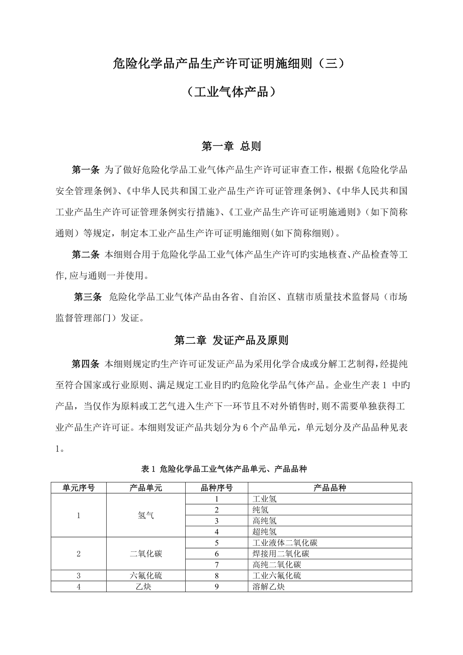 最新版工业产品生产许可证实施细则危险化学品工业气体_第3页