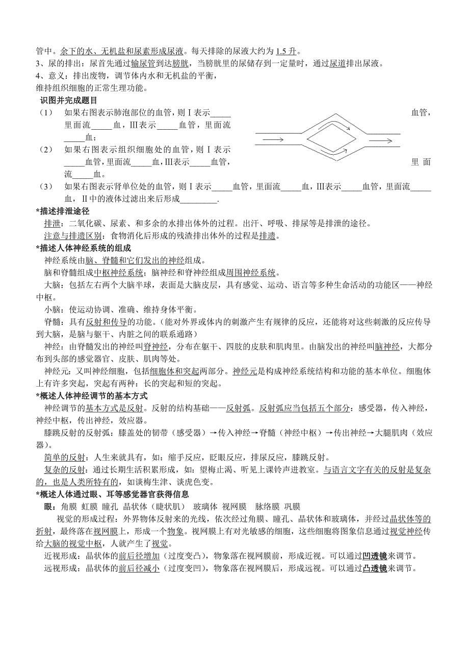 七年级生物下册-复习资料整理-人教版.doc_第5页