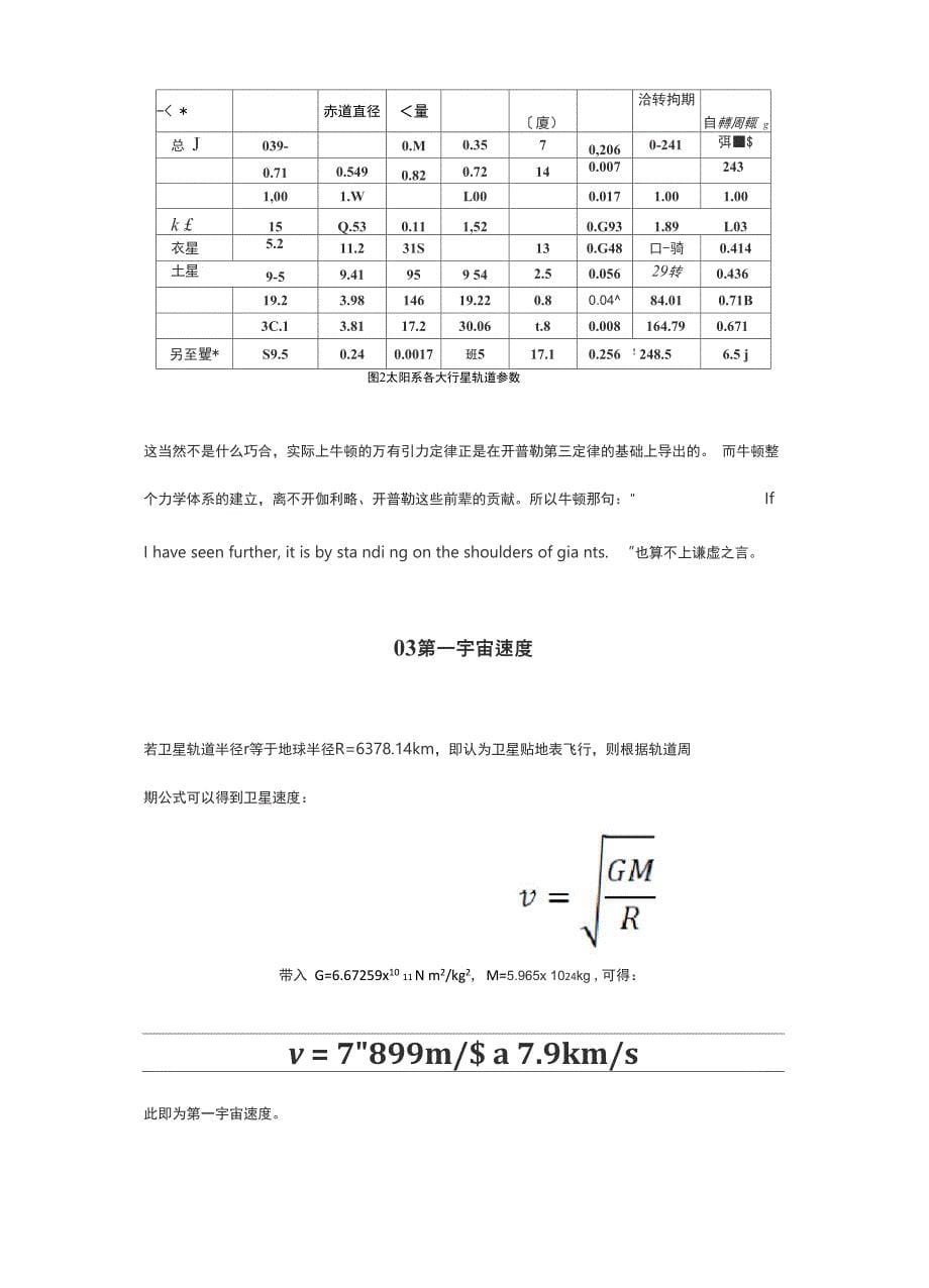 卫星 速度公式_第5页