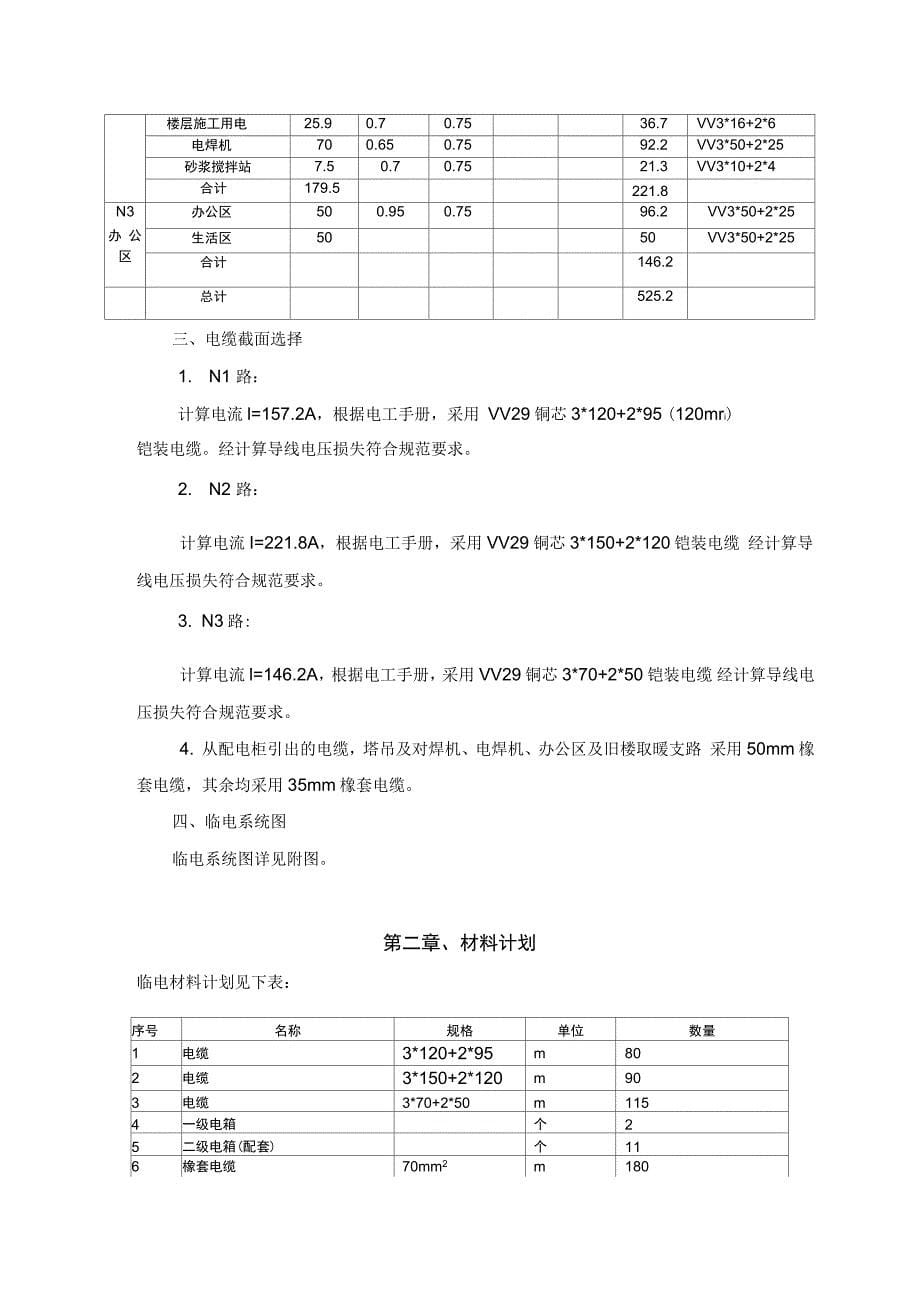 临电施工方案方案要点_第5页