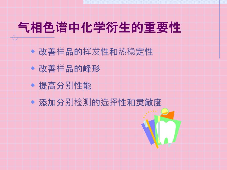 第二讲气相色谱中的衍生试剂及其新进展ppt课件_第2页