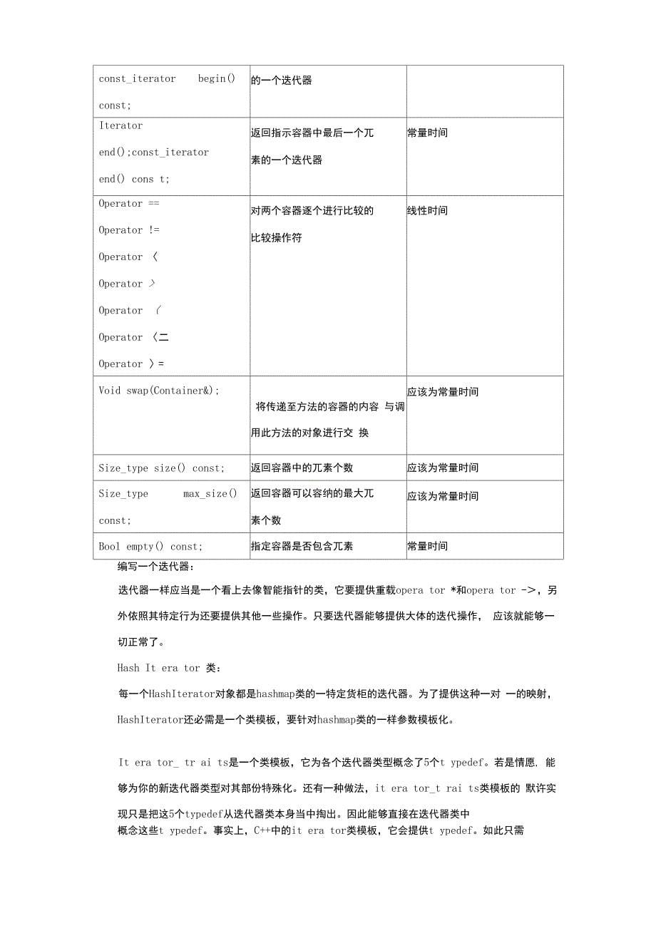 软件设计模式课程设计_第5页