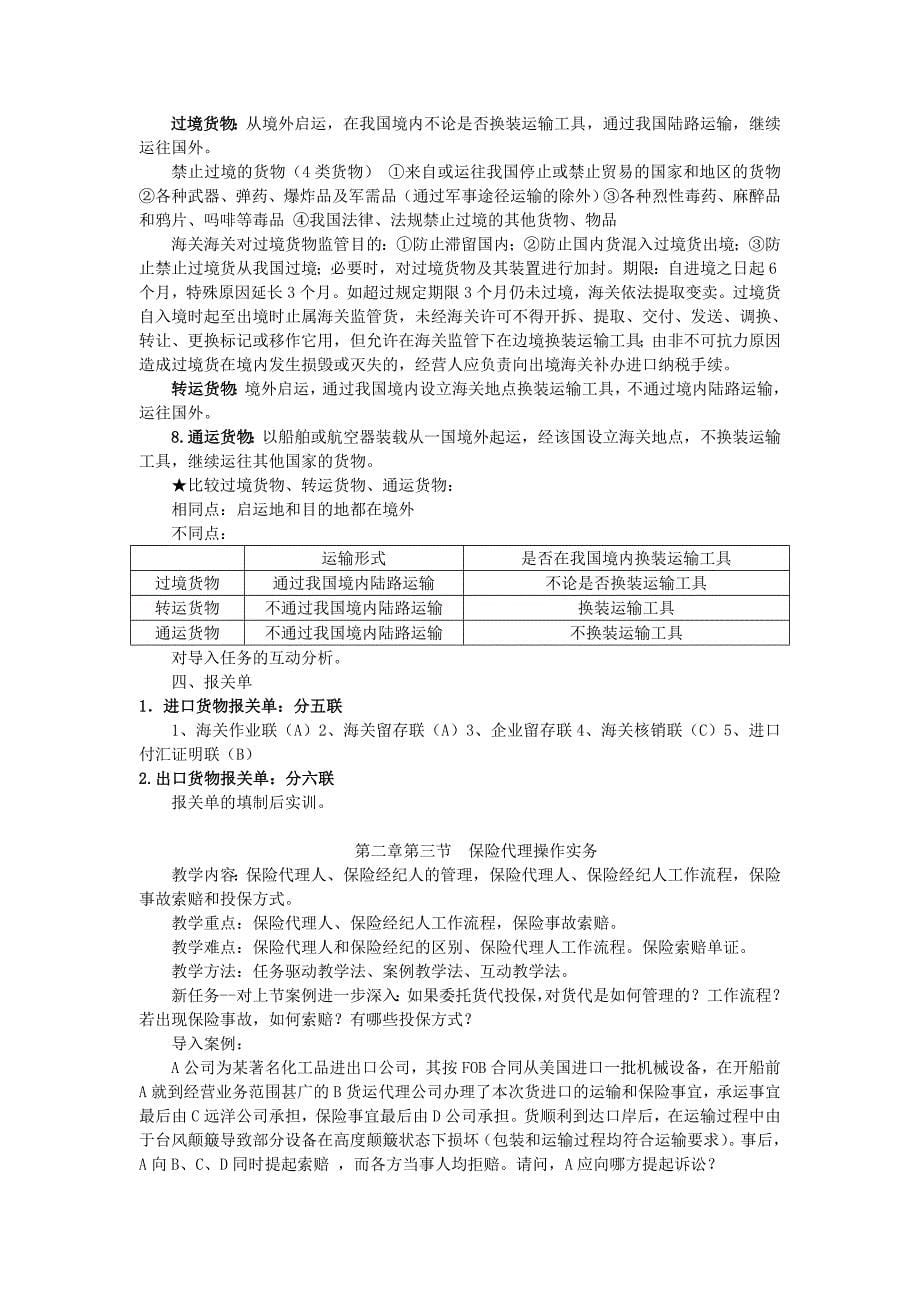 模块2 海运货代基础知识(新).doc_第5页