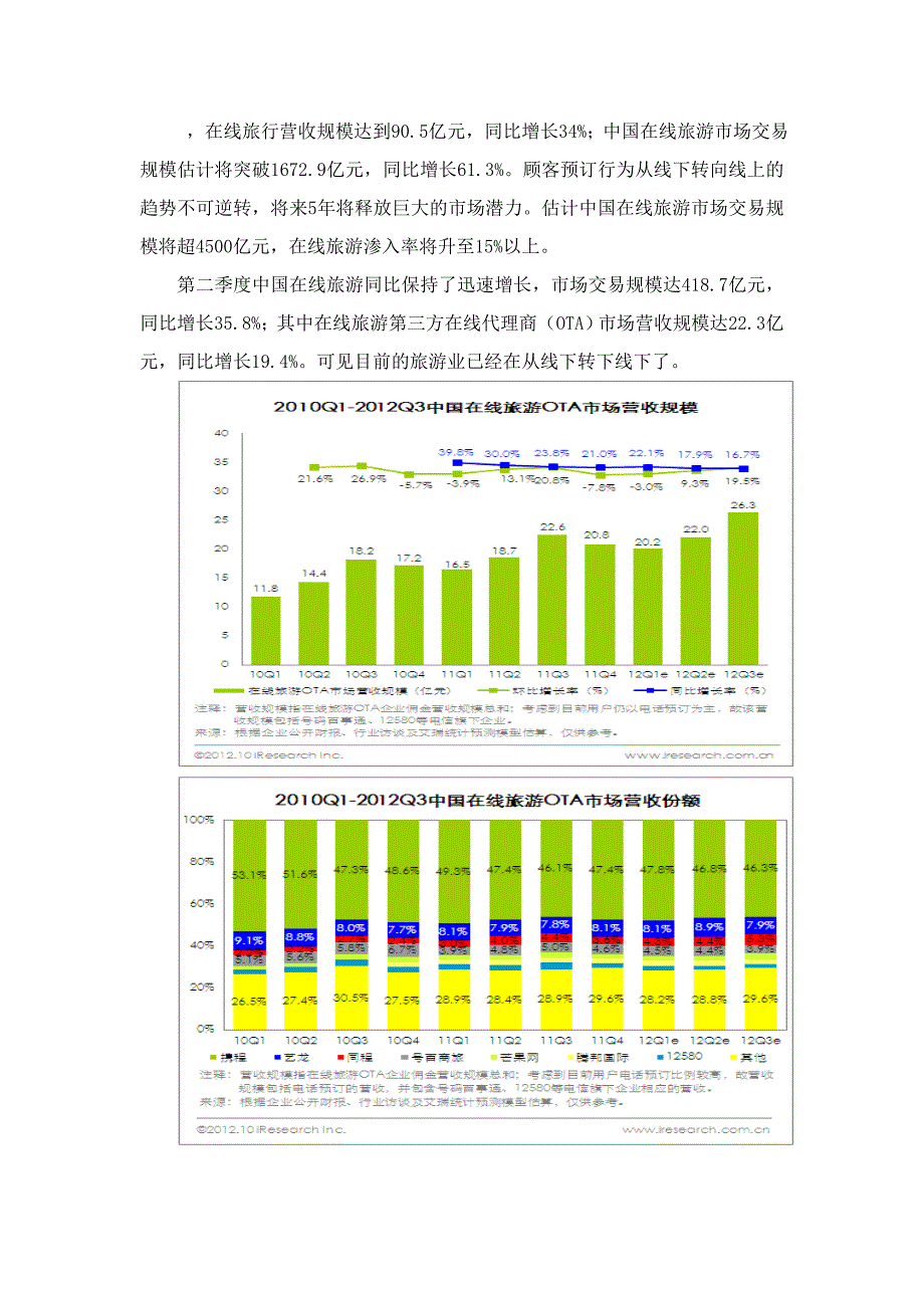 芒果网电子商务案例分析_第3页