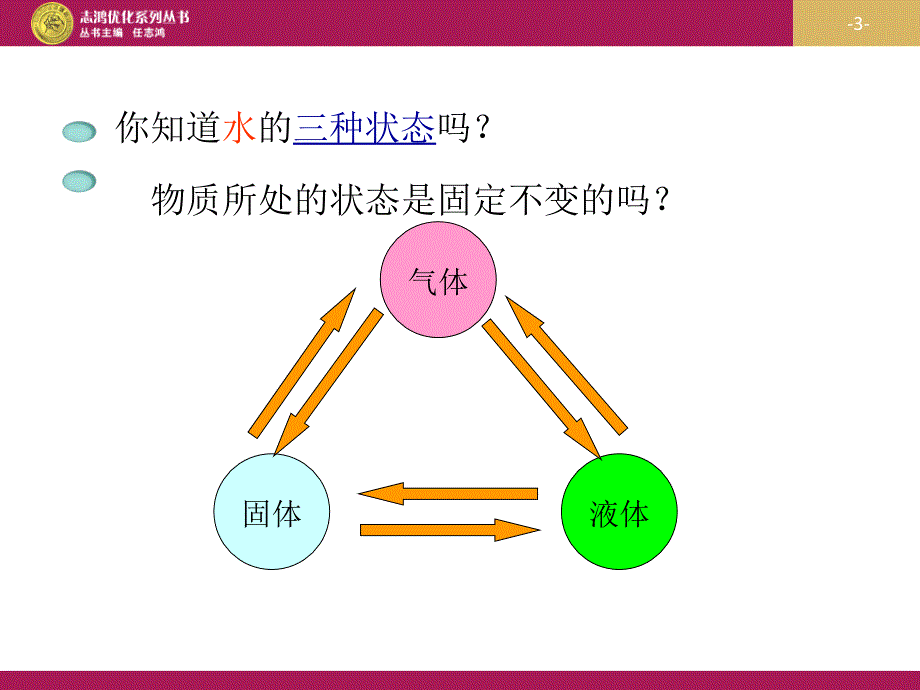 第三章第二节熔化和凝固设计二_第3页