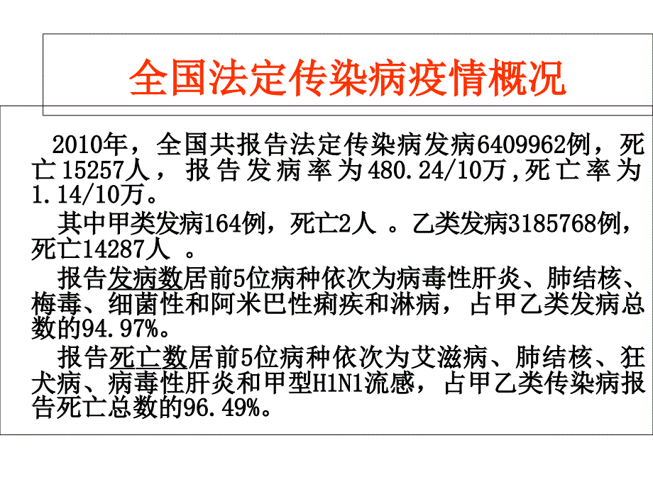 传染病防治与突发公共卫生事件_第3页