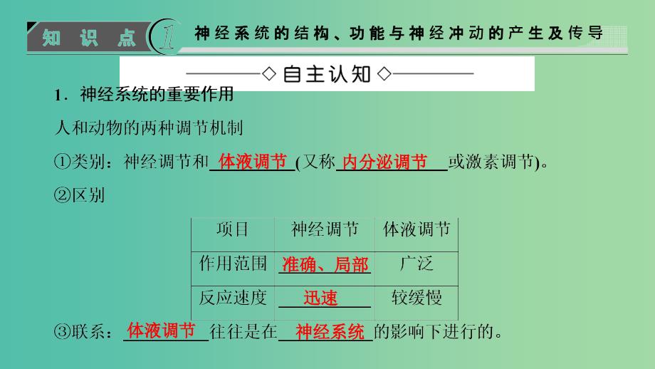 高中生物第2章动物生命活动的调节第2节神经系统的结构与功能一课件浙科版.ppt_第3页