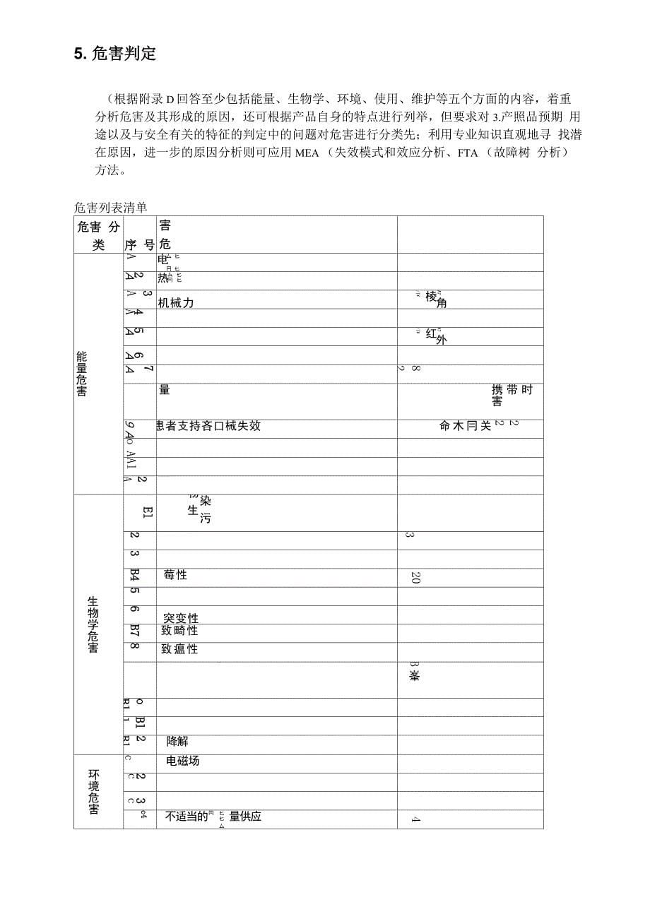 医疗器械安全风险分析报告_第5页