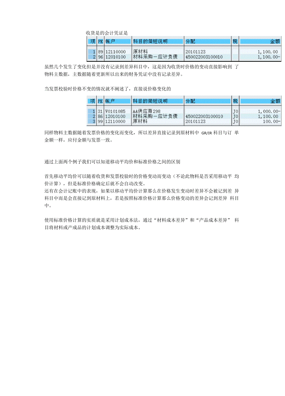 移动平均价_第3页