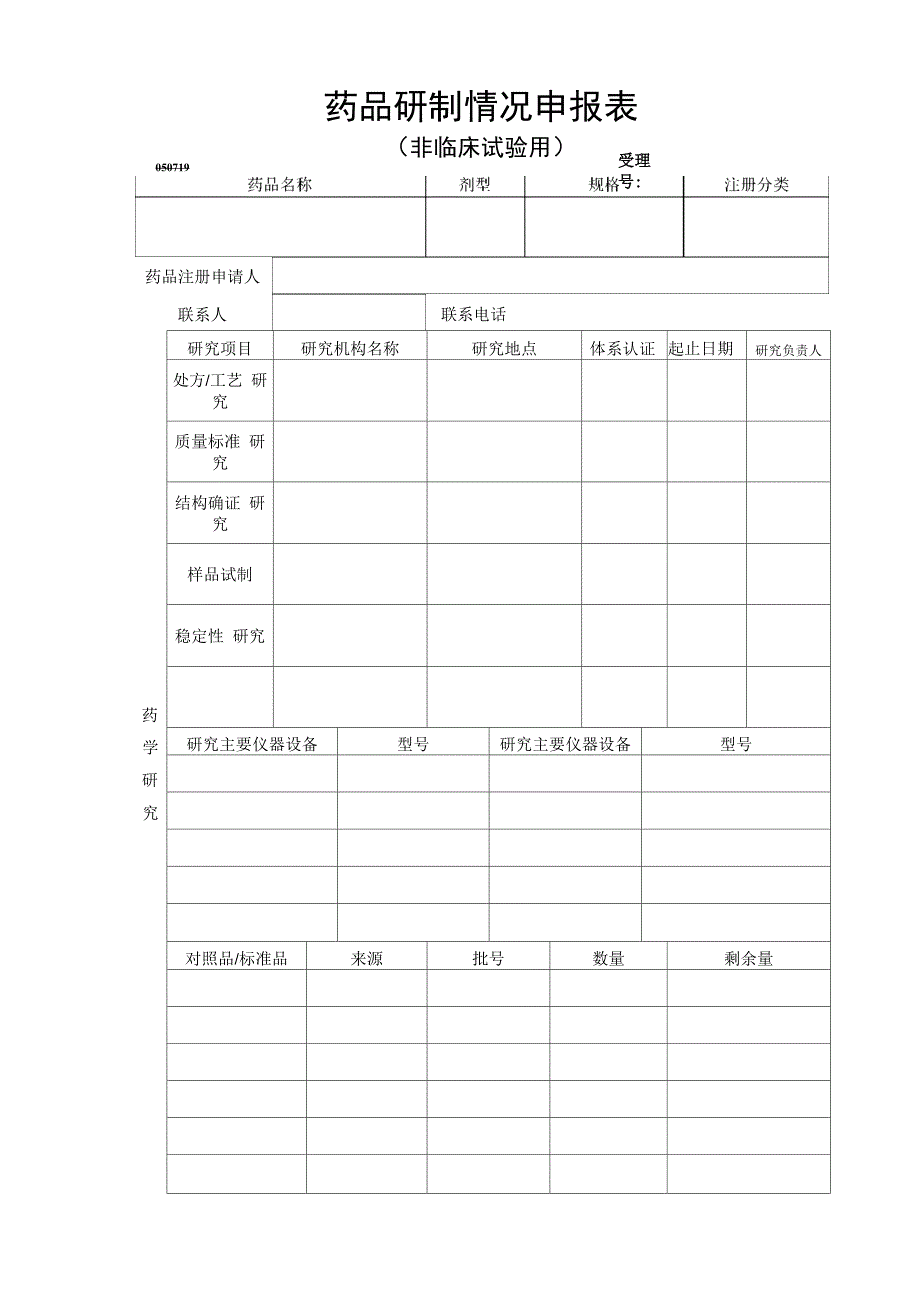 药品研制情况申报表1学习_第1页