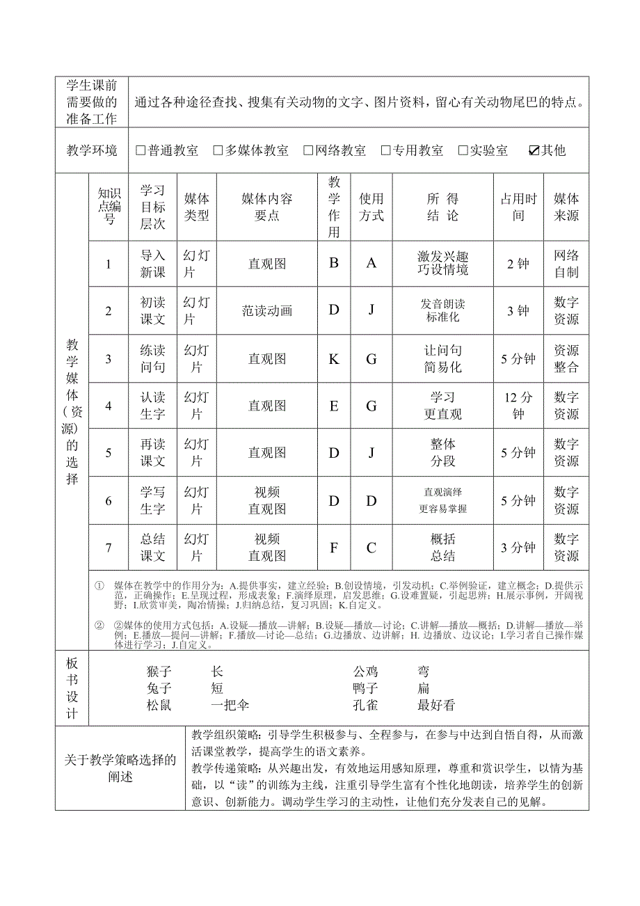 古三小学颜雪莲《比尾巴》课堂教学设计表_第2页